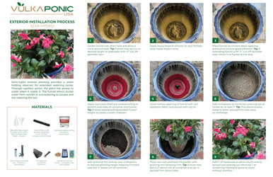 Vulkaponic USA Exterior Planting Guide