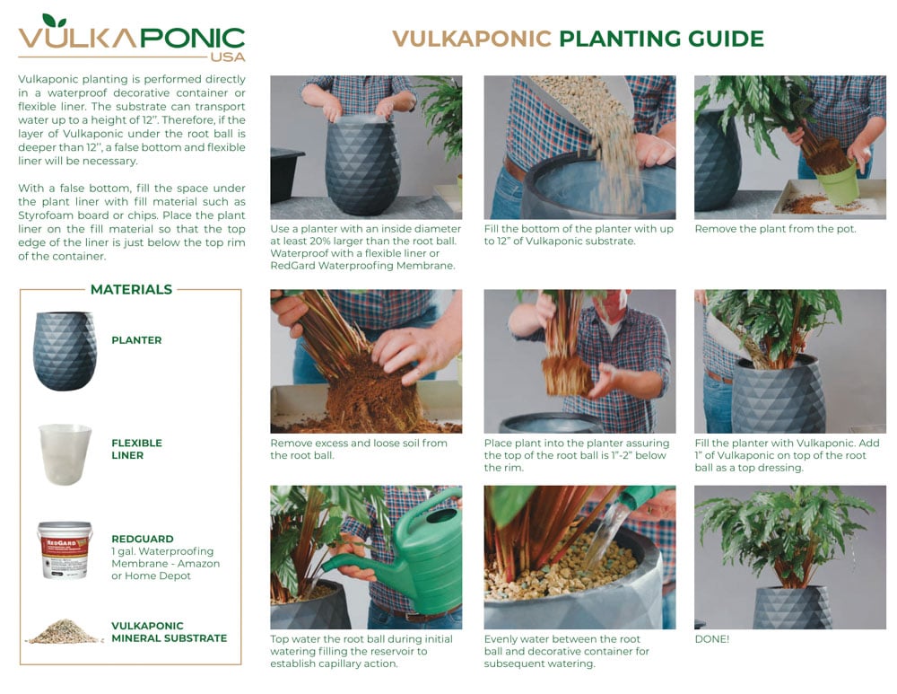 Vulkaponic USA Planting Guide